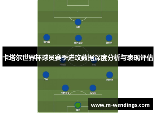卡塔尔世界杯球员赛季进攻数据深度分析与表现评估