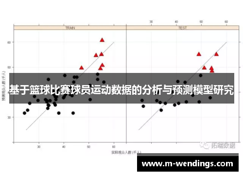 基于篮球比赛球员运动数据的分析与预测模型研究