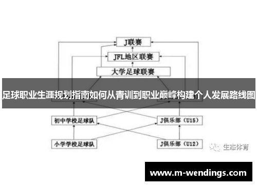 足球职业生涯规划指南如何从青训到职业巅峰构建个人发展路线图