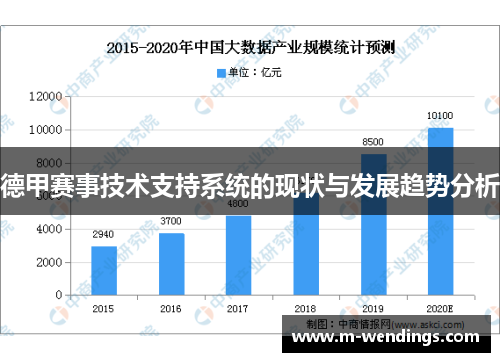 德甲赛事技术支持系统的现状与发展趋势分析