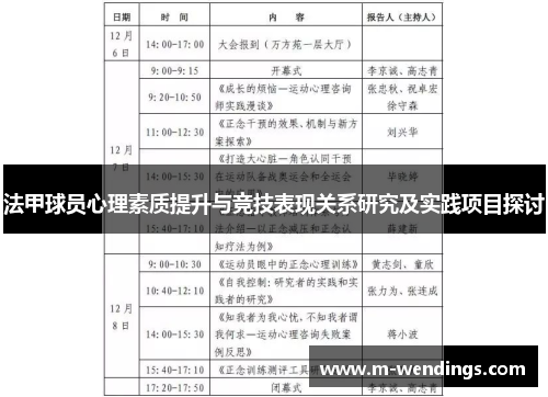 法甲球员心理素质提升与竞技表现关系研究及实践项目探讨