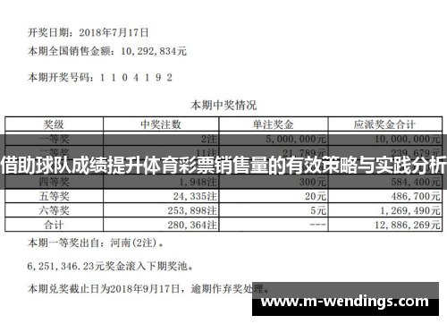借助球队成绩提升体育彩票销售量的有效策略与实践分析