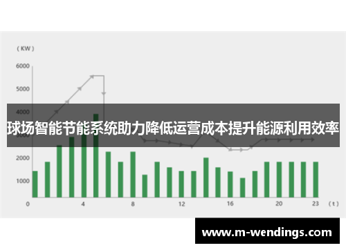 球场智能节能系统助力降低运营成本提升能源利用效率