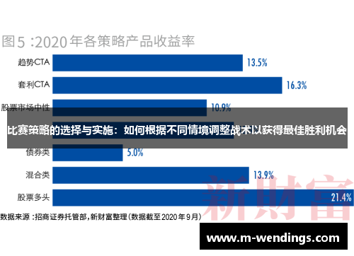比赛策略的选择与实施：如何根据不同情境调整战术以获得最佳胜利机会