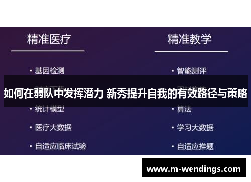 如何在弱队中发挥潜力 新秀提升自我的有效路径与策略