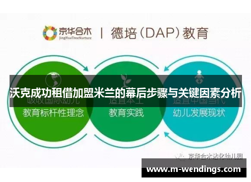 沃克成功租借加盟米兰的幕后步骤与关键因素分析