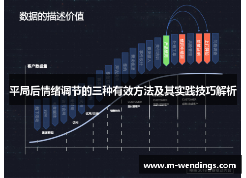 平局后情绪调节的三种有效方法及其实践技巧解析