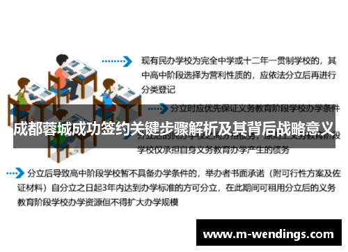成都蓉城成功签约关键步骤解析及其背后战略意义