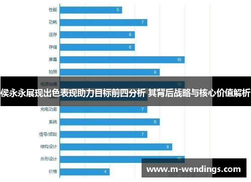 侯永永展现出色表现助力目标前四分析 其背后战略与核心价值解析