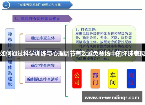 如何通过科学训练与心理调节有效避免赛场中的坏球表现