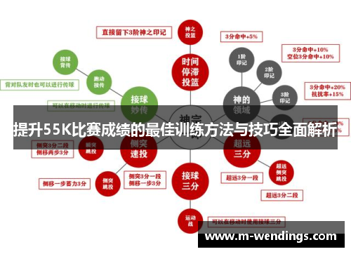 提升55K比赛成绩的最佳训练方法与技巧全面解析